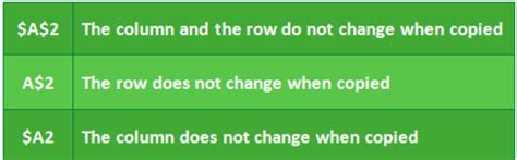 SCM 315 Quiz 3 Flashcards 